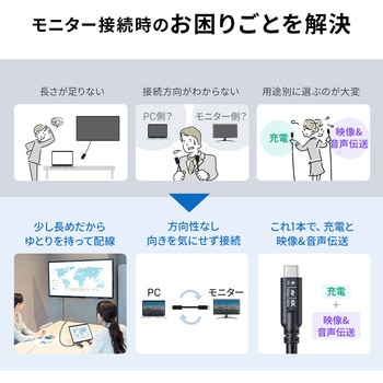 注文コード:82734761 USB TypeCケーブル USB 5Gbps PD100W対応 - サンワサプライ