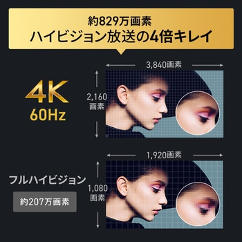 注文コード:82734761 USB TypeCケーブル USB 5Gbps PD100W対応 - サンワサプライ