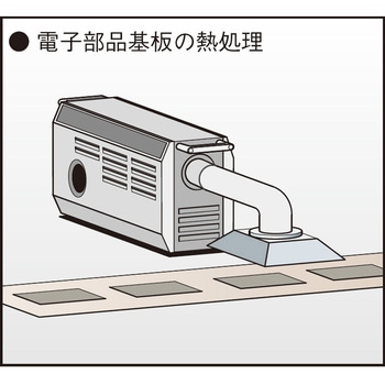 注文コード:82761677 熱風発生機 乾燥用熱風ヒーター ホットドライヤー HAPシリーズ コントローラーあり - 八光電機