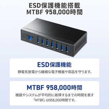 注文コード:82773008 USBハブ USB 5Gbps 産業用 - サンワサプライ