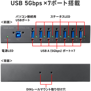 注文コード:82773008 USBハブ USB 5Gbps 産業用 - サンワサプライ