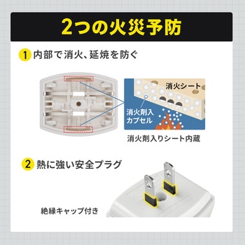 注文コード:82773017 トリプルタップ 消火シート付き - サンワサプライ