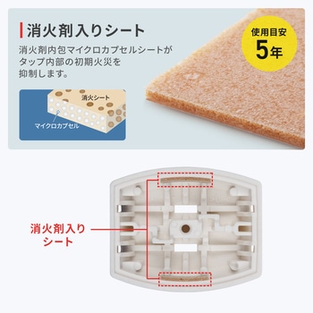 注文コード:82773017 トリプルタップ 消火シート付き - サンワサプライ