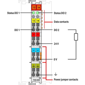 注文コード:82780778 2チャンネル デジタル出力 - ワゴジャパン