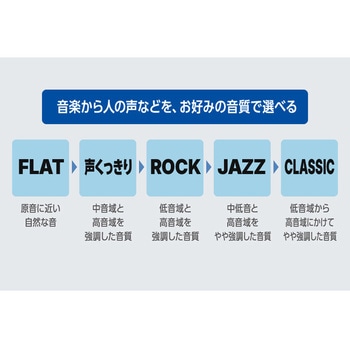 注文コード:82786457 AUREX 声くっきり機能搭載 リモコン付きCDラジカセ - 東芝