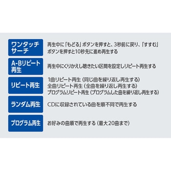 注文コード:82786466 AUREX CDラジオ - 東芝