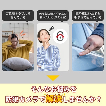 注文コード:82823329 セキュリティカメラモニターセット+カメラ6台 - ELPA