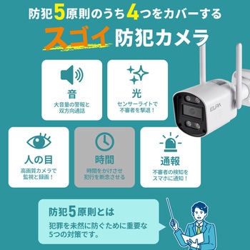 注文コード:82823329 セキュリティカメラモニターセット+カメラ6台 - ELPA
