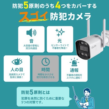 注文コード:82823338 セキュリティカメラモニターセット+カメラ4台 - ELPA