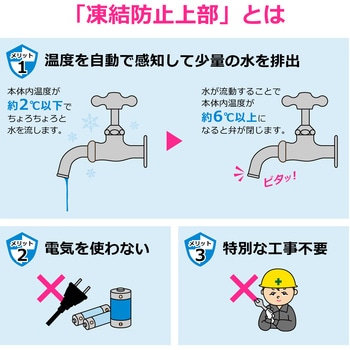 注文コード:82826059 凍結防止上部 自動吐水 寒波対策 屋外 電気不要 DIY 庭 寒冷地 蛇口 水栓 おしゃれ インダストリアル - GAONA(ガオナ)