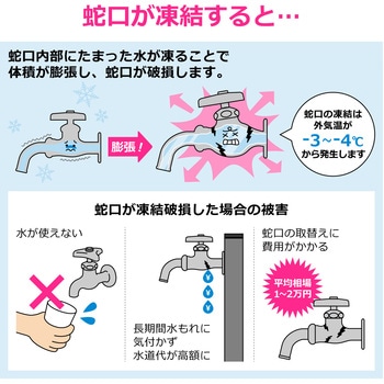 注文コード:82826059 凍結防止上部 自動吐水 寒波対策 屋外 電気不要 DIY 庭 寒冷地 蛇口 水栓 おしゃれ インダストリアル - GAONA(ガオナ)