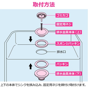 注文コード:82826321 TOTO実験シンク用排水栓 止水機能付き 大きいゴミかご 実験用流し 病院用流し - GAONA(ガオナ)