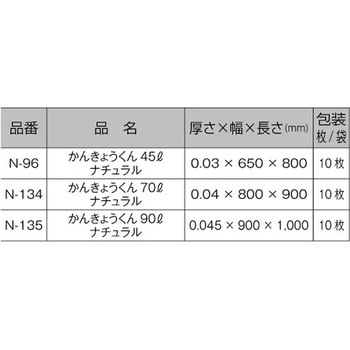 かんきょうくん オークラ