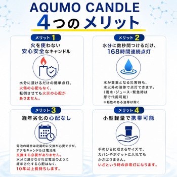 注文コード:82830855,82830871,82830880,82830889,82830898,82830907,82830916,82830925,82830941,82830950,82830959 アクモキャンドル 個装品 - アクモホールディングス