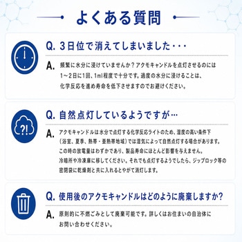 注文コード:82830968,82830977,82830986,82830995 アクモキャンドル 直進タイプ+拡散タイプ セット - アクモホールディングス