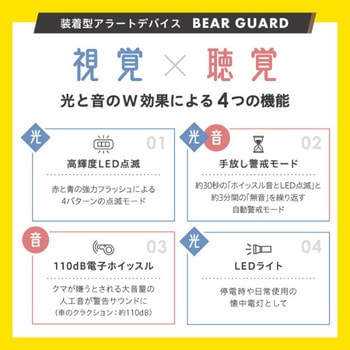 注文コード:82913559 熊よけ電子ホイッスル ベアーガード LEDライト付 生活防水 - TCL