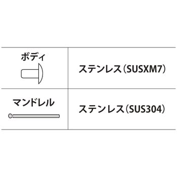 注文コード:82919010,82919071,82919220 ブラインドリベット(250本入) - LOBSTER(ロブスター/エビ印/ロブテックス)