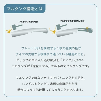 注文コード:82920218 ブッシュクラフト フルタング・ナタ - ロゴス