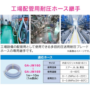 注文コード:82929065 ブレードホース用継手 水・空気・油・薬品用 圧送 工場 配管 設備 機械 - GAONA(ガオナ)