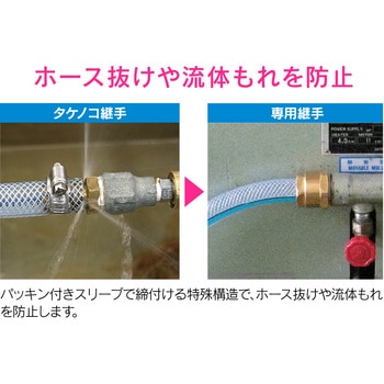注文コード:82929065 ブレードホース用継手 水・空気・油・薬品用 圧送 工場 配管 設備 機械 - GAONA(ガオナ)