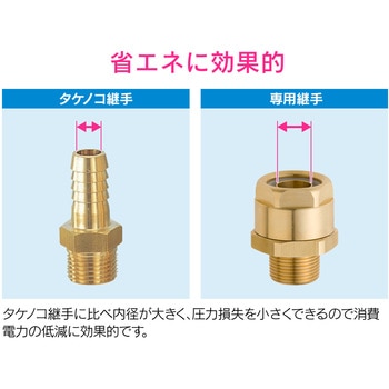 注文コード:82929065 ブレードホース用継手 水・空気・油・薬品用 圧送 工場 配管 設備 機械 - GAONA(ガオナ)