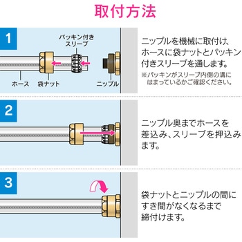 注文コード:82929065 ブレードホース用継手 水・空気・油・薬品用 圧送 工場 配管 設備 機械 - GAONA(ガオナ)