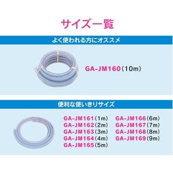 注文コード:82929065 ブレードホース用継手 水・空気・油・薬品用 圧送 工場 配管 設備 機械 - GAONA(ガオナ)