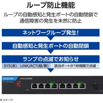 注文コード:82930106 スイッチングハブ 8ポート+SFP+×2 Webスマート 金属筐体 静音 VLAN/QoS/LAG 省エネ(IEEE 802.3az) - エレコム