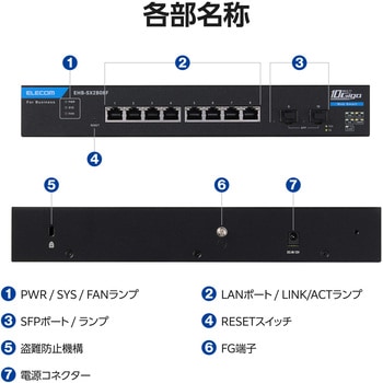 注文コード:82930106 スイッチングハブ 8ポート+SFP+×2 Webスマート 金属筐体 静音 VLAN/QoS/LAG 省エネ(IEEE 802.3az) - エレコム