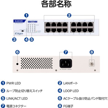 注文コード:82930131 スイッチングハブ 1Gbps アンマネージ 金属筐体 電源内蔵 静音ファンレス 省エネ(IEEE 802.3az) - エレコム