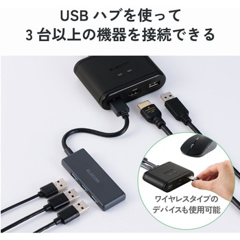 注文コード:82930158 HDMI KVM 切替器 2入力1出力 USB-Aポート×2 手元スイッチ パソコン2台切り替え KVMスイッチ - エレコム