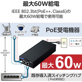 注文コード:82930167 法人向け 10Gマルチギガ対応 IEEE 802.3bt規格準拠 PoEインジェクター - エレコム