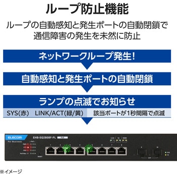 注文コード:82930185 2.5G PoE+ スイッチングハブ 8ポート 120W 10G SFP+×2 VLAN QoS Webスマートスイッチ - エレコム