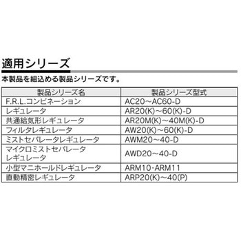 注文コード:82930657 デジタル圧力スイッチ(レギュレータ内蔵タイプ) ISE35 Series - SMC