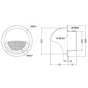 注文コード:82954405,82954439 外壁用アルミ製換気口 セルフード 大口径 同芯金網型10メッシュ - 西邦工業