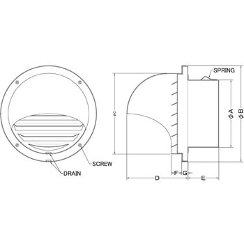 注文コード:82954536,82954920,82956591 外壁用アルミ製換気口 セルフード 同芯ガラリ型 - 西邦工業