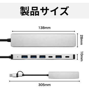 注文コード:82957187 7in1 USBハブ デュアルポート (USB-A・USB-C) - ZATTA