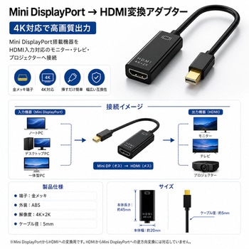 注文コード:82957458 Mini DisplayPort to HDMI 変換アダプタ 最大解像度4K(30Hz) - ZATTA