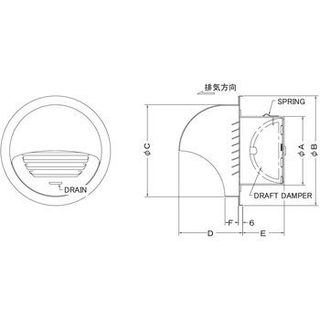 注文コード:82957765,82957826 外壁用アルミ製換気口 セルフード 同芯ガラリ型 逆風防止ダンパー付 - 西邦工業