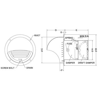注文コード:82958009,82958316 外壁用アルミ製換気口 セルフード 同芯ガラリ型 CD・FD付 - 西邦工業