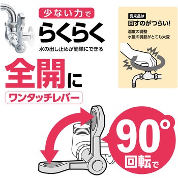 注文コード:82984871 ベンリー直立形自在水栓 - SANEI(旧:三栄水栓製作所)