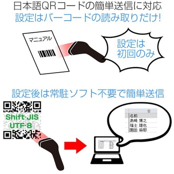 注文コード:83004446 2次元バーコードリーダーMD637(RS232C接続タイプ) - MINDEO Japan