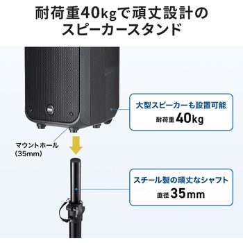 注文コード:83005067 スタンド スピーカー用 - サンワサプライ