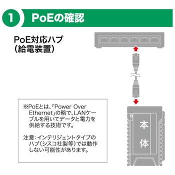 注文コード:83040496 LANチェッカー(POEチェック付) - JEFCOM(ジェフコム)