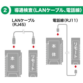 注文コード:83040496 LANチェッカー(POEチェック付) - JEFCOM(ジェフコム)