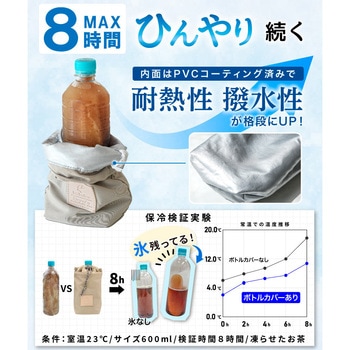 注文コード:83045080,83045089,83045098,83045107 機能的で毎日使いやすいボトルホルダー - TAIGASHOJI(大河商事)