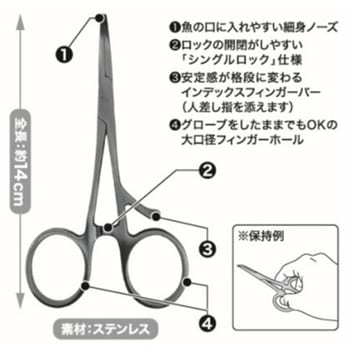 注文コード:83047225 タクティカルフォーセップ140 - SLASH