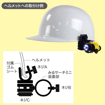注文コード:83052466 ヘルメットホルダー(みるサーチミニ用) - JEFCOM(ジェフコム)
