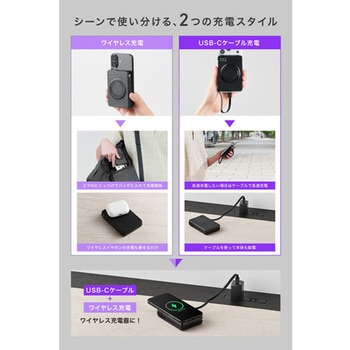 注文コード:83052780 SP SMARTCOBY Ex05 Wireless2.2 Pro CABLE SS10K ブラック - CIO