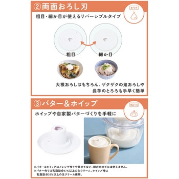 注文コード:83056971 フードプロセッサー コンパクト 1台5役 氷も砕ける 電動 みじん切り おろし 混ぜる 泡立て ガラスボトル - テスコム